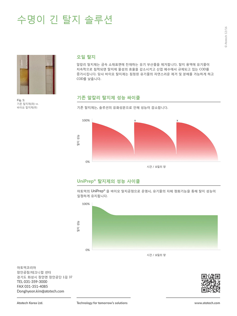 탈지제/스케일 제거제(UniPrep)